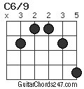 C6/9 chord