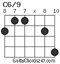 C6/9 chord