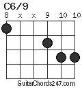 C6/9 chord