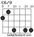 C6/9 chord