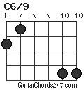 C6/9 chord