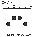 C6/9 chord