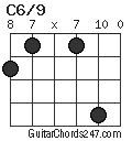 C6/9 chord