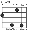 C6/9 chord