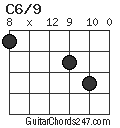 C6/9 chord