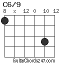 C6/9 chord