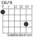 C6/9 chord