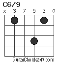 C6/9 chord