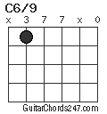 C6/9 chord