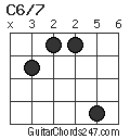 C6/7 chord