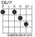 C6/7 chord