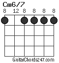 Cm6/7 chord