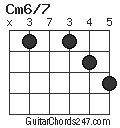 Cm6/7 chord