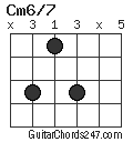 Cm6/7 chord