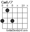 Cm6/7 chord