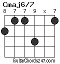 Cmaj6/7 chord