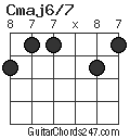 Cmaj6/7 chord