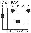 Cmaj6/7 chord