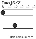 Cmaj6/7 chord