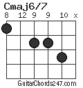 Cmaj6/7 chord