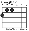 Cmaj6/7 chord