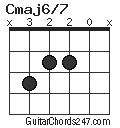 Cmaj6/7 chord