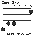 Cmaj6/7 chord