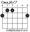 Cmaj6/7 chord