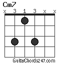 Cm7 chord