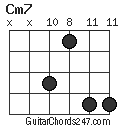 Cm7 chord