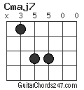 Cmaj7 chord