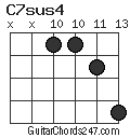 C7sus4 chord