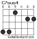 C7sus4 chord