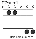 C7sus4 chord