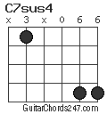 C7sus4 chord