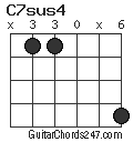 C7sus4 chord