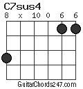 C7sus4 chord