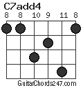 C7add4 chord