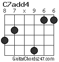 C7add4 chord