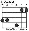 C7add4 chord