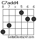 C7add4 chord