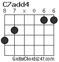 C7add4 chord