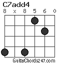 C7add4 chord