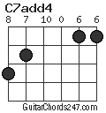 C7add4 chord