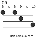 C9 chord