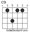 C9 chord