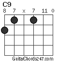 C9 chord