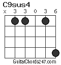 C9sus4 chord