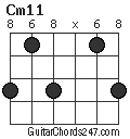 Cm11 chord