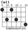 Cm11 chord